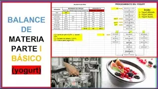 BALANCE DE MATERIA EXEL PROSCESO DE YOGURT