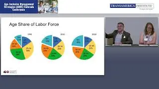 Colorado Tapping Into Experienced Employees | Joe Barela & Katherine Keegan