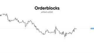 Orderblocks richtig erkennen und verstehen - Wie bewegt sich ein Markt wirklich?