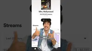 HOW I MADE MRS. HOLLYWOOD 🎸🤩