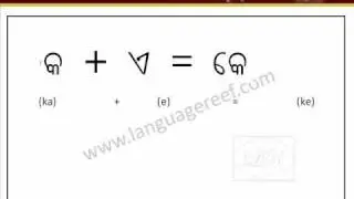 Learn Oriya Vowel signs with audio and transliteration - Learn Indian Language Series