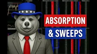 How To Trade OrderFlow - Absorption and Sweeps On the DOM!!