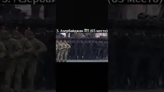 Военный рейтинг Тюркский стран на 2022 год 