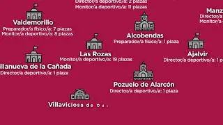 COPLEF Madrid recurre e impugna más de 200 plazas de convocatorias públicas en 2022