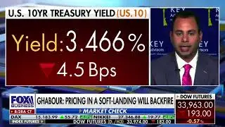 Are we seeing the calm before the storm?  Eddie Ghabour on FOX Business with Stuart Varney.