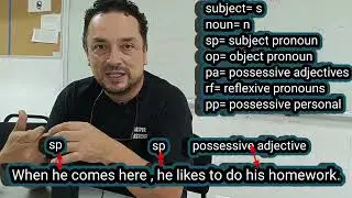 Different Pronouns