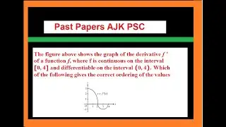 Which of the following gives the correct ordering of the values f (0), f (2), and f (4) ?