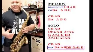 IN YOUR EYES - THE WEEKND - SAX LICK AND SOLO TUTORIAL (ENGLISH)