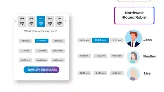 The Future of Sales Data Orchestration