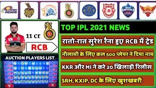IPL 2021 - 8 Big News For IPL on 18 Jan (S Raina Released, SMAT, Auction Date, Auction Players List)