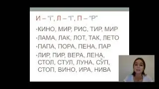 Alfabeto Ruso. Aprende como leer en Ruso. Parte 1.