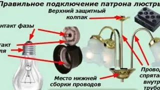 Нюансы подключения электрического патрона
