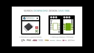 Altium Designer Free PCB Library Loader  | Fee 3D step models| Free component footprint|