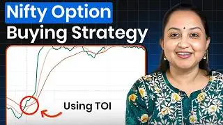 Simple Nifty Option Buying Strategy That Actually Works