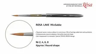 Пензлі для акварелі LAKE ROSA серії TRAVEL BRUSH