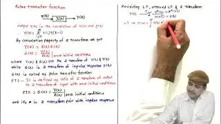 L16 Pulse transfer function