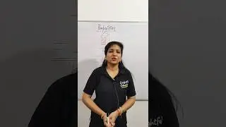 Preposition in English grammar  #youtubeshorts #shortsvideo #shortvideo #short #shortsfeed