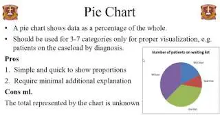 Data Presentation-Biostatistics