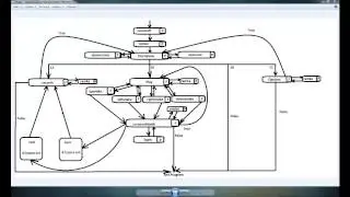 Turbo Pascal 7.1 Урок №28