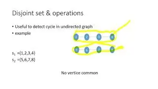 DISJOINT SET - UNION & FIND OPERATION IN DATA STRUCTURE - HOW TO STORE IN ARRAY - DATA STRUCTURE