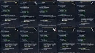 Rf Online GM и MAU
