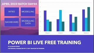 PowerBI Full Course #powerbi #powerquery #powerbitraining #powerbideveloper #livestreaming