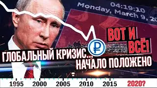 2020 Начало ГЛОБАЛЬНОГО КРАХА