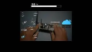 What is a LoRaBasics Station ?| LoRaWAN Gateway
