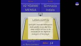 2018Mar01 #2 MENSIA YOANNIK lowlights