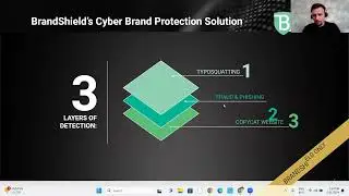 Защита бренда в интернете: эффективные решения от BrandShield
