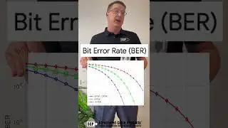 SCP Episode 4 - HDMI 2.1 Error Correction