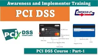 What is PCI-DSS? | Awareness and Implementer Training | Part 1 | Full Course