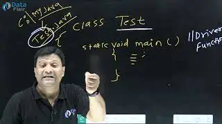 Access Modifiers in Java [Hindi]