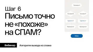 Шаг 6. Что делать если письмо похоже на СПАМ: как определить и чего избегать