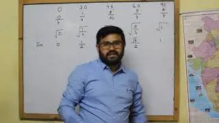 TRICK TO FIND TRIGONOMETRIC RATIOS