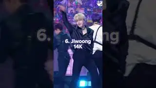 Most Viewed ZEROBASEONE (ZB1) ‘Kill The Romeo’ Fancam #mostviewed #zb1 #killtheromeo #fancam #shorts