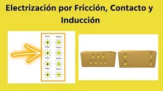 Electrización por fricción contacto inducción