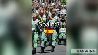 Top 10 Most Powerful Countries In Nato🔥