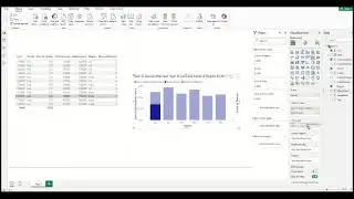 How to make combo chart in Microsoft power BI