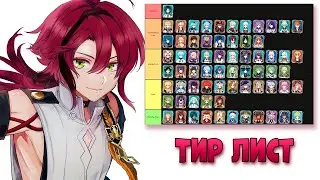 Мой ТИРЛИСТ персонажей из Genshin Impact | Часть #2