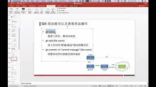 【Git从入门到精通】Git 添加提交以及查看状态操作