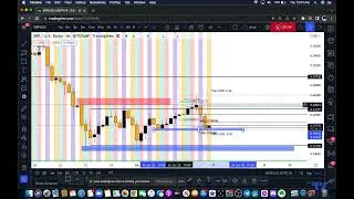 XRP Price Prediction Jan 2022