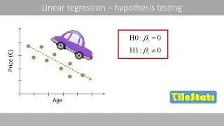 Linear regression | hypothesis testing