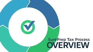 SurePrep Tax Process
