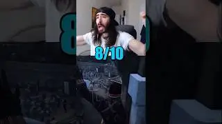 Assassin’s Creed Parkour Ranked By Memes
