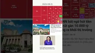 😵‍💫CK giảm mạnh, NHNN hút gần 10.000 tỷ đồng về! Có đáng lo? (21/9)