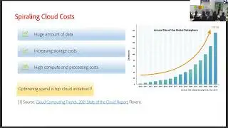 Intuit Women in Data Science 2024: Session 4 | Intuit India