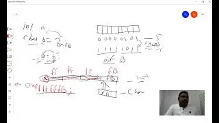 unsigned signed number in C | basic of Signed and unsigend in C | signed number in C