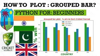 BAR PLOT PYTHON|GROUPED BAR| FOR BEGINNERS| 