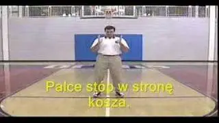 Technika rzutu